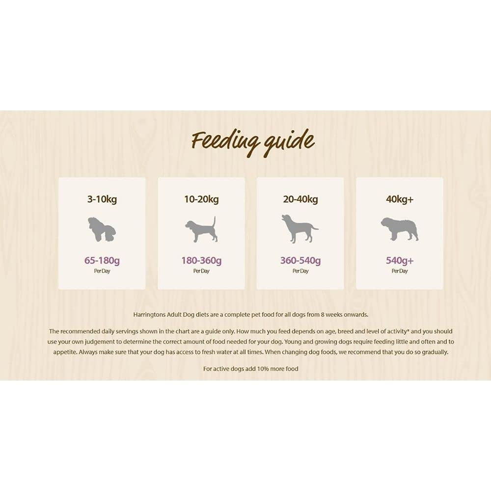 Harringtons Complete Adult Dog - Rich in Turkey with Veg (15Kg)