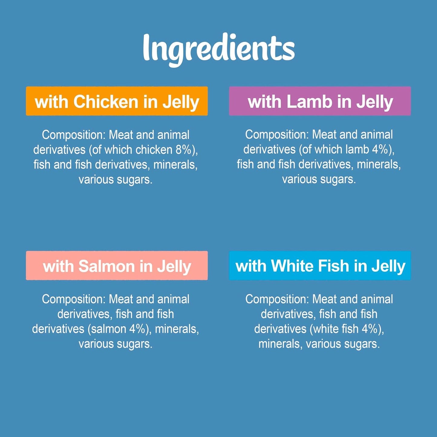 Original Mixed Selection in Jelly Wet Cat Food 40X85G