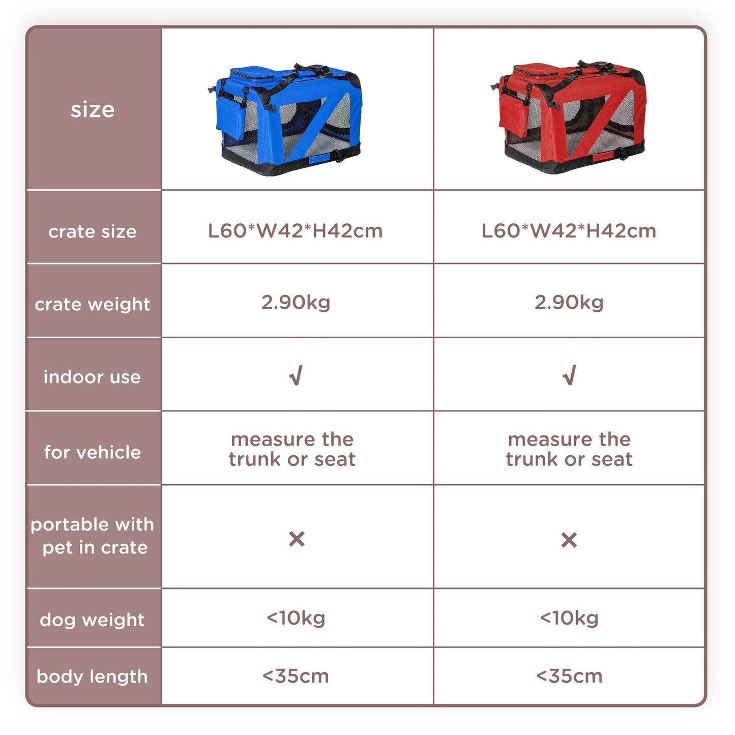 Pawhut 60Cm Foldable Pet Carrier, Soft Side Pet Travel Crate W/ Mat, Red