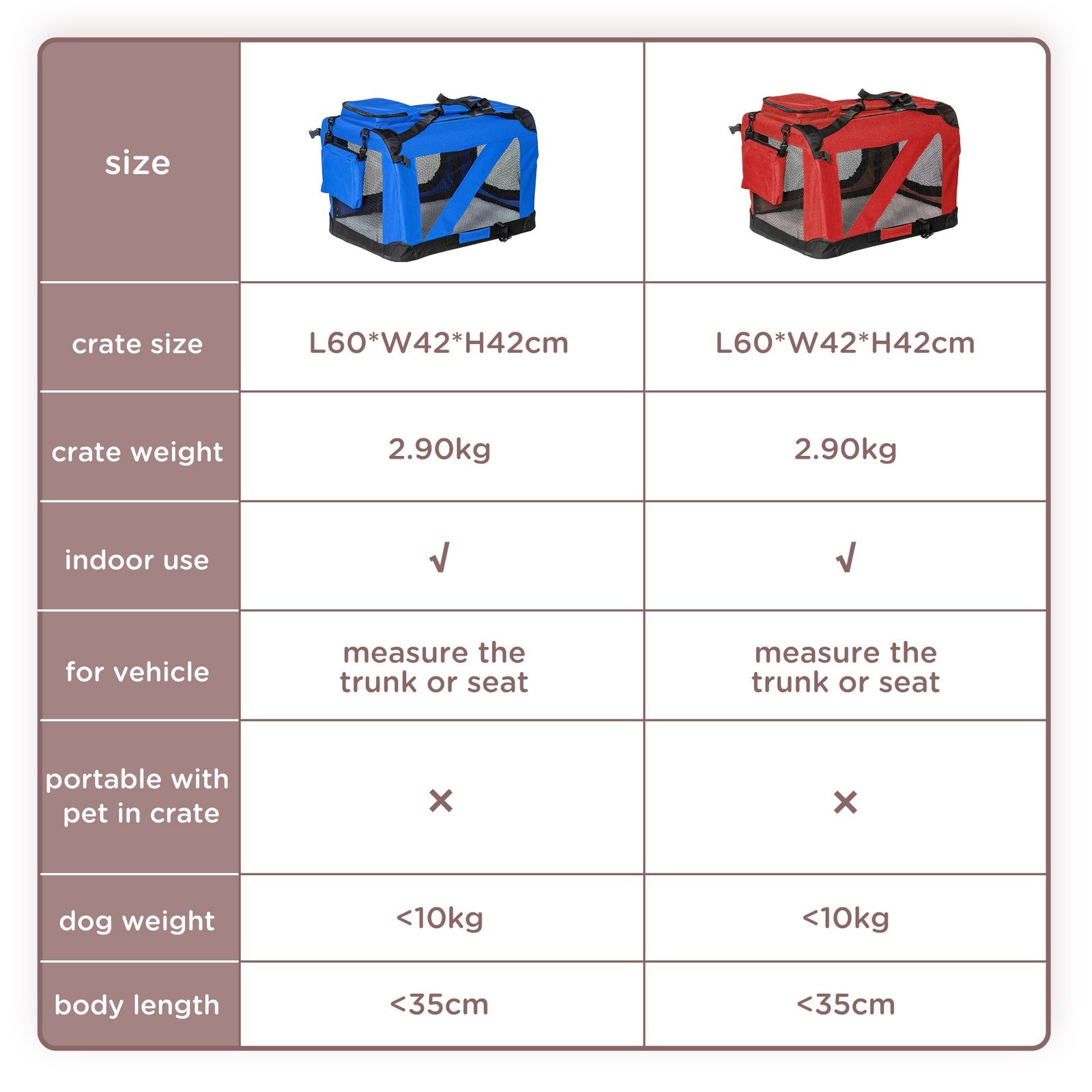 Pawhut 60Cm Foldable Pet Carrier, Soft Side Pet Travel Crate W/ Mat, Red