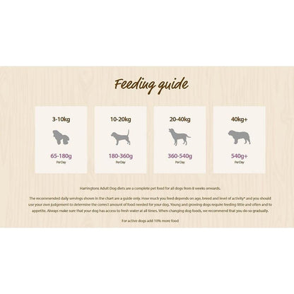 Harringtons Complete Adult Dog - Rich in Turkey with Veg (15Kg)