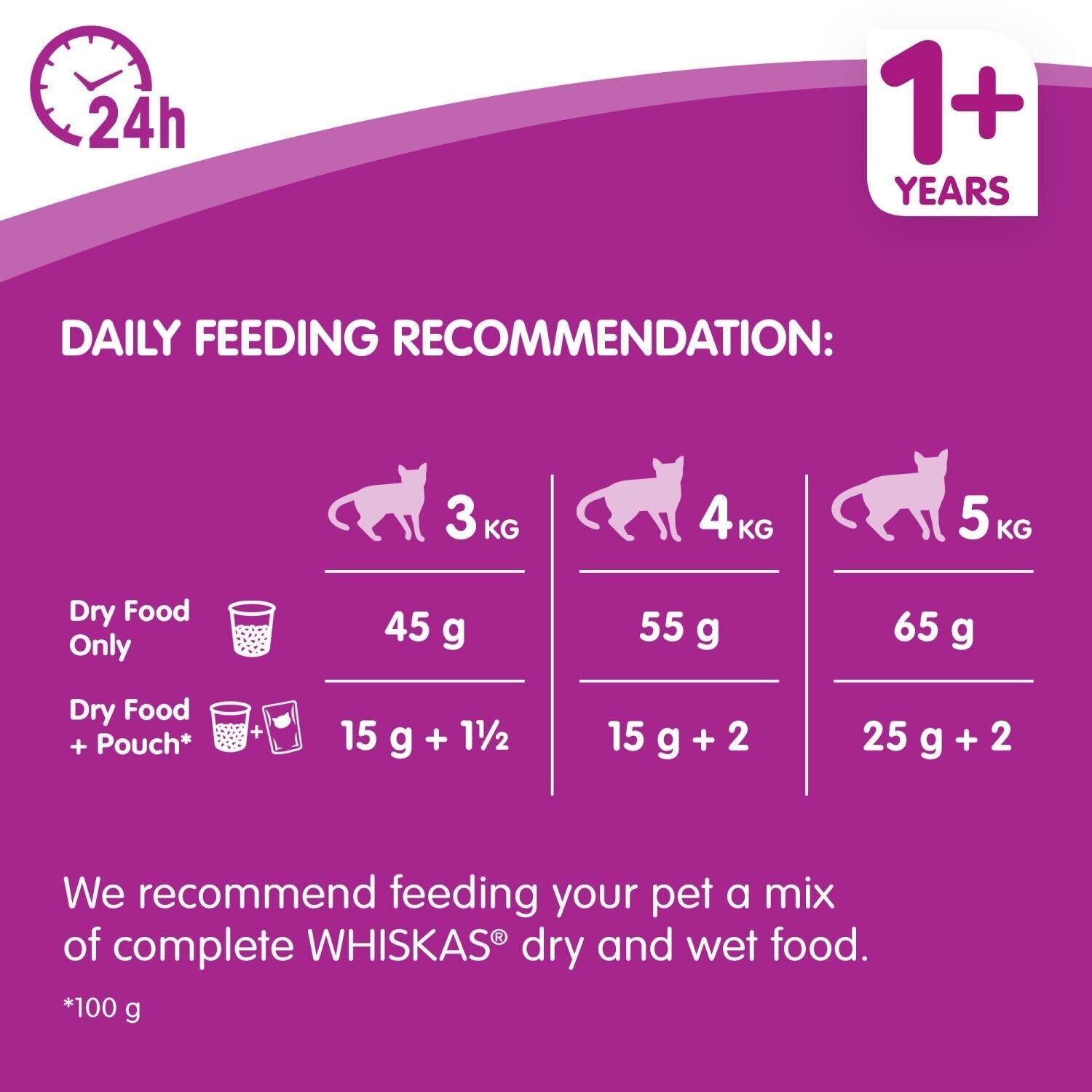 7Kg Whiskas 1+ Adult Complete Dry Cat Food with Tuna Bulk Pack Cat Biscuits