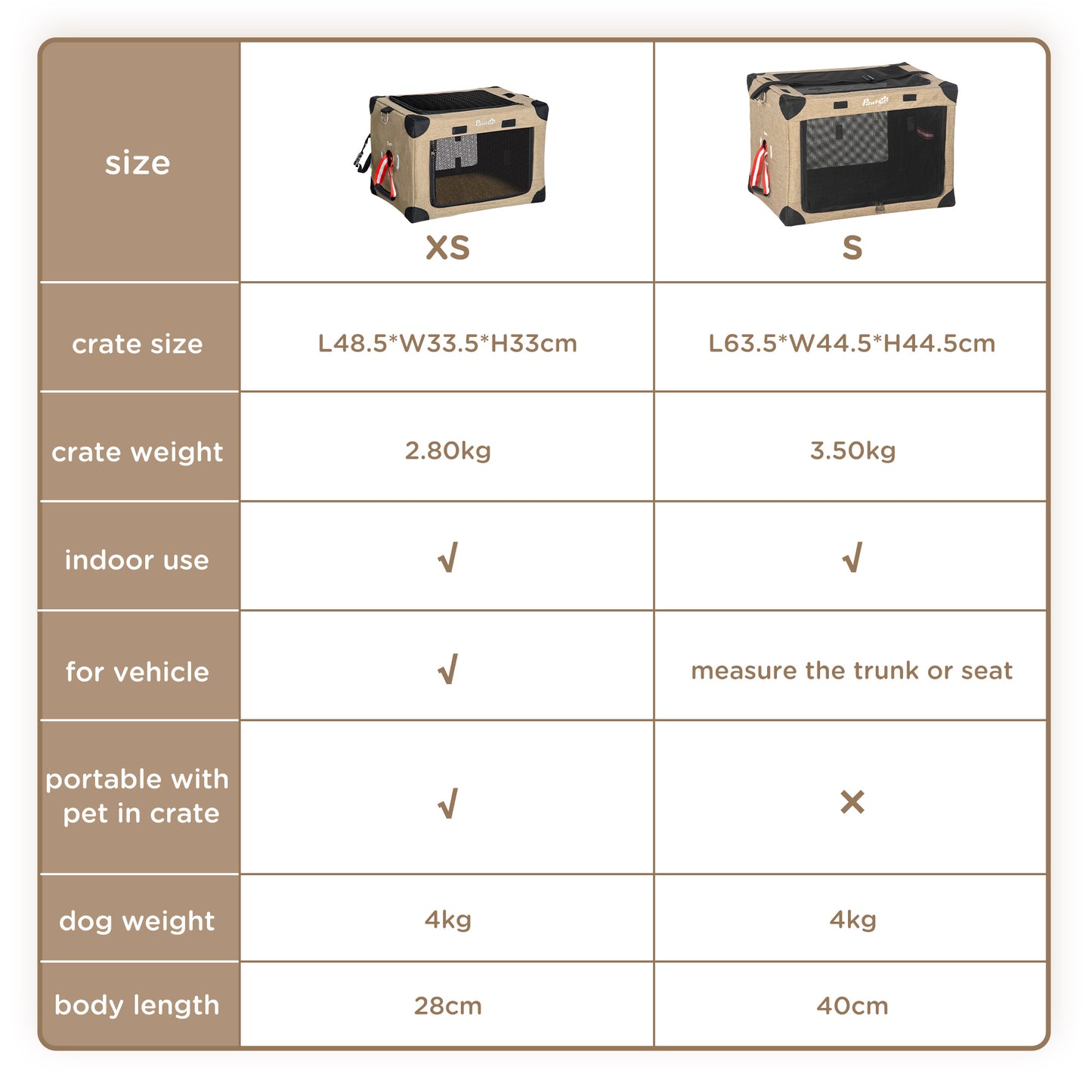 One-Step Foldable Cat Carrier Portable Dog Bag with Cushion for Small Dogs