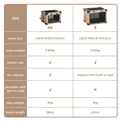 One-Step Foldable Cat Carrier Portable Dog Bag with Cushion for Small Dogs